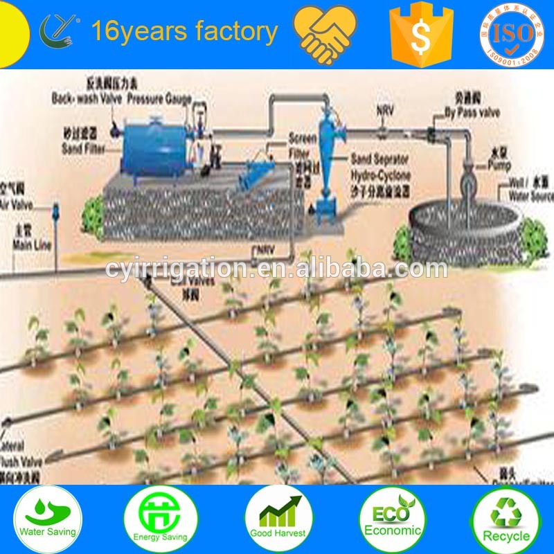 農業新デザイン点滴灌漑システム-散水キット問屋・仕入れ・卸・卸売り