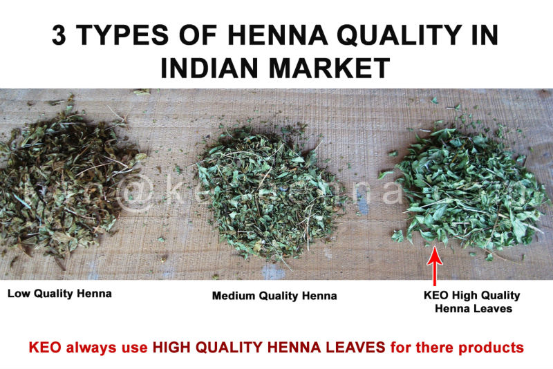 インドから植物ケオヘナ製品問屋・仕入れ・卸・卸売り