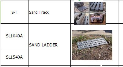 oem中国4x4のアクセサリーアクセサリーオフロード車のトラックの砂のはしご、 回収トラック、 ゴムの砂のはしご問屋・仕入れ・卸・卸売り