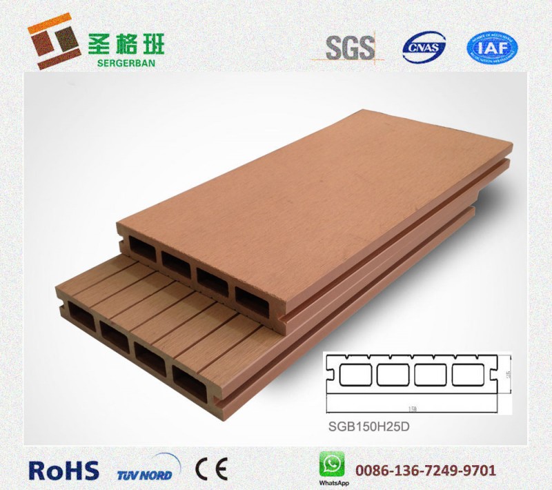 複合木材デッキ/wpc木材ボード/プラスチック木材床問屋・仕入れ・卸・卸売り